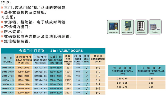 2C級銀行金庫門中門